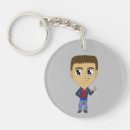 Recherche de chibi porteclés Adorable