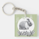 Recherche de lapin noir porteclés Blanc