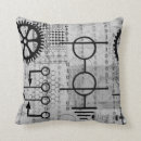 Recherche de binaire coussins Technologie