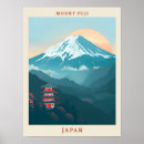 Recherche de mont fuji posters Illustration