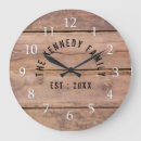 Recherche de russe horloges Nom de famille