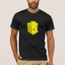 Recherche de briques tshirts Pas