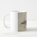 Recherche de sabres tasses Guerre