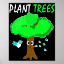 Recherche de arbre plante posters Terre