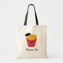 Recherche de fritte sacs Pommes frites