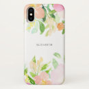 Recherche de feuillage iphone coques Aquarelle