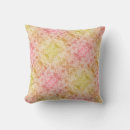 Recherche de motif tropical coussins Patio