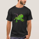 Recherche de iguane Iguane drôle