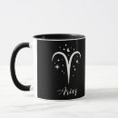 Recherche de signe de naissance tasses Muqueuse