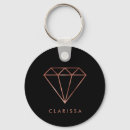 Recherche de diamant porteclés Pour elle