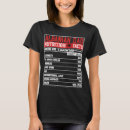 Recherche de albanais tshirts Papa