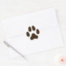 Recherche de pattes animales Propriétaire de chien