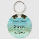 Recherche de geode porteclés Girly