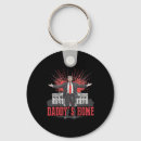 Recherche de démocrates porteclés Féministe