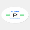 Recherche de pluto autocollants Espace