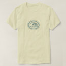 Recherche de blu tshirts Jésus