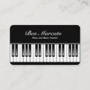 Recherche de clavier piano cartes visite Professeur