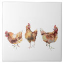 Recherche de ferme animaux carreaux Poulets