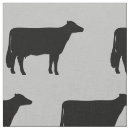 Recherche de vaches tissus Ferme