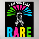 Recherche de neurosciences posters Fonction cognitive