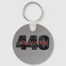 Recherche de challenger porteclés Muscle