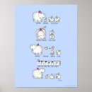 Recherche de bird posters Cartoon