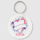 Recherche de xoxo porteclés Amour