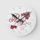 Recherche de anniversaire horloges Typographie