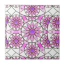 Recherche de motif de lavande carreaux Violet