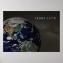 Recherche de solar system posters Earth