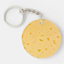 Recherche de casse croûte porteclés Fromage