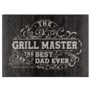 Recherche de grille planches à découper Papa