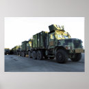 Recherche de statique posters Camions