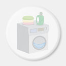 Recherche de machine à laver magnets Clean