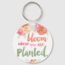 Recherche de chic minable porteclés Fleurs