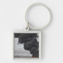 Recherche de explosion porteclés Incendie