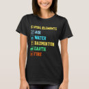 Recherche de éléments tshirts Feu