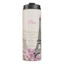 Recherche de postales voyage mugs Travel