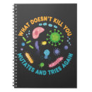 Recherche de la science carnets Biologie