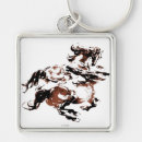 Recherche de peinture cheval porteclés Chevaux