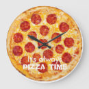 Recherche de amant horloges Nourriture