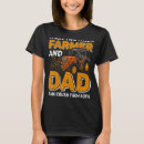 Recherche de deux homme tshirts Moyen