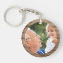 Recherche de le père noël porteclés Grand-père
