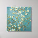 Recherche de wallart impressions sur toile Fleur