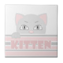 Recherche de chaton carreaux Dessin