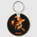 Recherche de boot porteclés Ranch