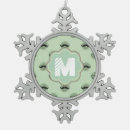 Recherche de moustache ornements Noël