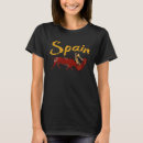 Recherche de corrida Vintage