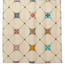 Recherche de mosaïque bain beauté Turc