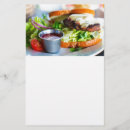 Recherche de nourriture prospectus Burger